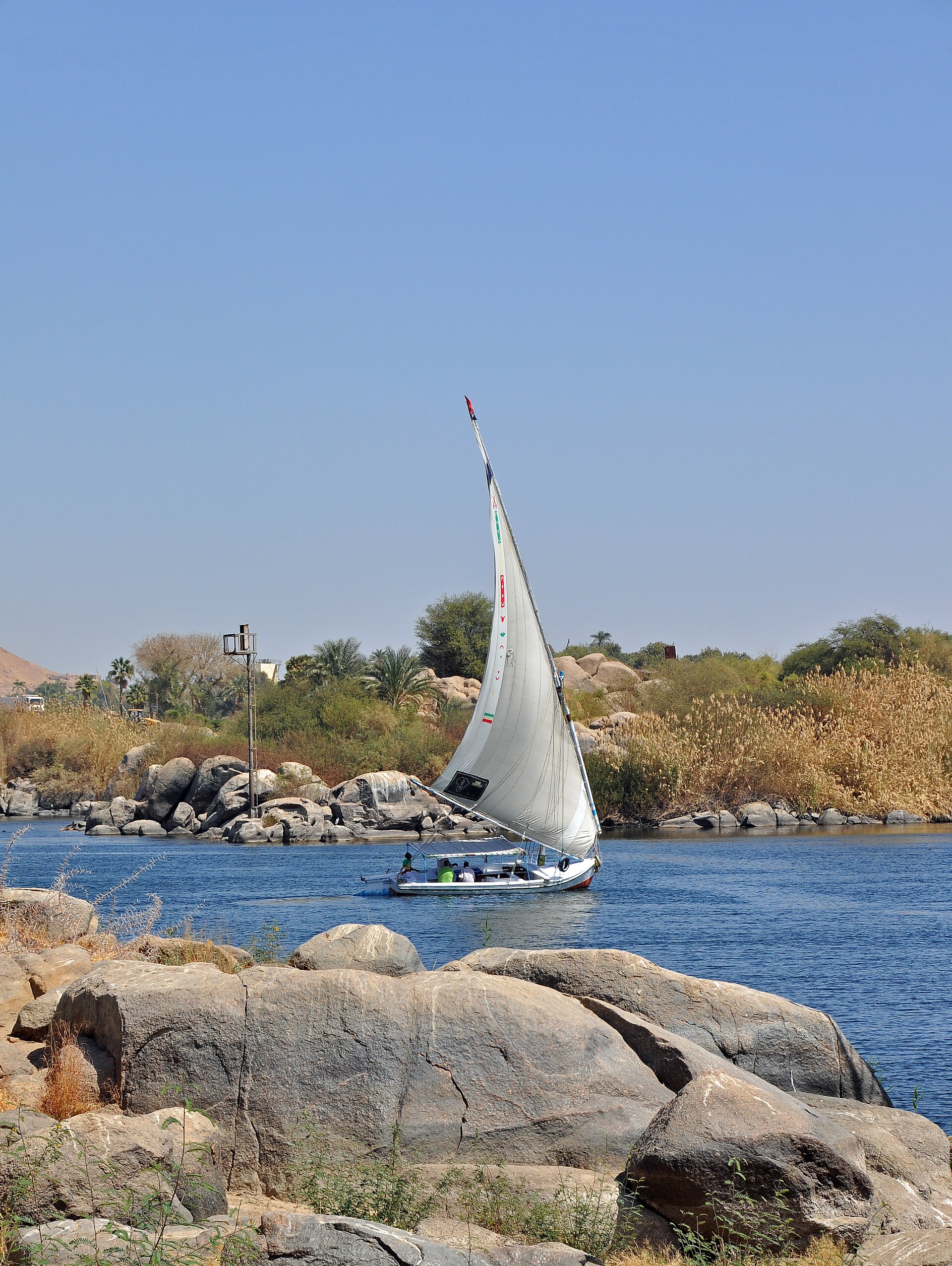 8 Day Egypt tour Package